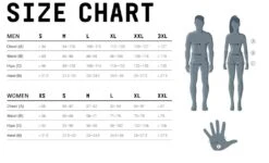 AGU Merano Jakke Blå 7 AGU Merano Jakke Blå -Endura Sykler Butikk AGU Merano Jakke Blaa 1533803479 02