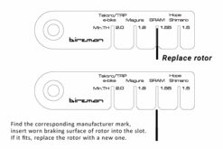 Birzman Måler Til Bremseskiver -Endura Sykler Butikk Birzman Slidmaaler til Bremseskiver 1589552766 02