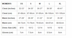 Endura GV500 Reiver Bibshorts Til Kvinner -Endura Sykler Butikk Endura GV500 Reiver Bibshorts Til kv 1644573993 05