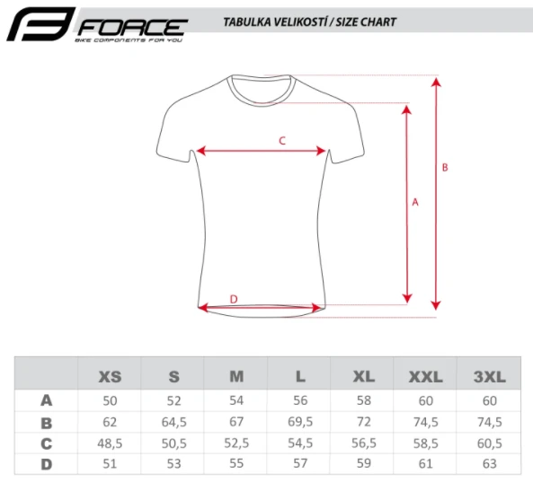 Force Angle MTB Kortermet Trøye Dame Rosa/Gul 5 Force Angle MTB Kortermet Trøye Dame Rosa/Gul - Bilde 3