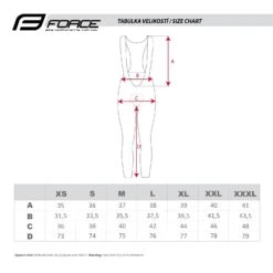 Force F58 Lang Bibtight Neon/Sort Uten Innlegg -Endura Sykler Butikk Force F58 Lang bibtight fluosort ud 1556891190 02