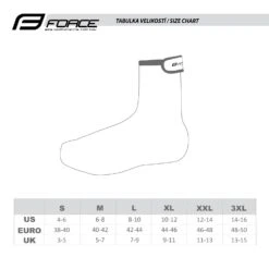 Force Neoprene Overtrekk Til Sykkelsko 7 Force Neoprene Overtrekk Til Sykkelsko -Endura Sykler Butikk Force Neoprene Overtraek til Cykelsko 1552917737 02