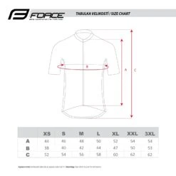 Force Points Trøye Sort/Lilla Dame -Endura Sykler Butikk Force Points Cykeltroeje sortlilla t 1581935627 02