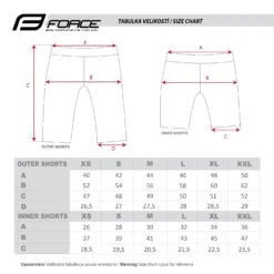 Force Storm Sykkelshorts Sort/Rosa 9 Force Storm Sykkelshorts Sort/Rosa -Endura Sykler Butikk Force Storm Cykelshorts SortPink 1568713044 02