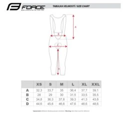 Force Story Bibknickers 3/4 Shorts M/Sele Og Innlegg Dame -Endura Sykler Butikk Force Story Bibknickers 34 dele sho 1634214643 03