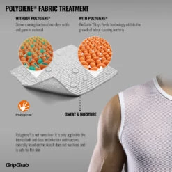 GripGrab 3pak Ultralight Mesh Superundertøy Uten Ermer Hvit -Endura Sykler Butikk GripGrab 3pak Ultralight Mesh svedun 1634732036 03