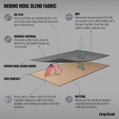 GripGrab Merino Vintersok Til Vinter/høst Sort -Endura Sykler Butikk GripGrab Merino Vintersok til vinter 1634907560 04