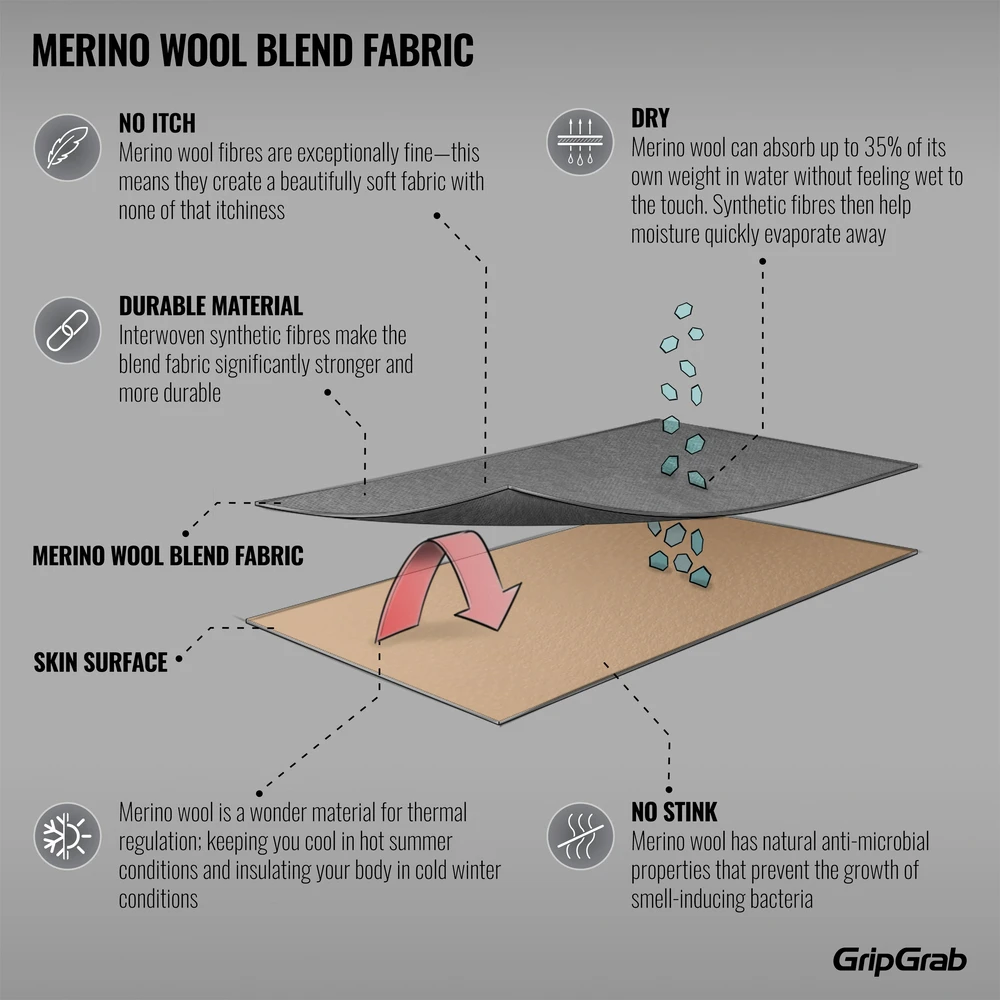 GripGrab Merino Ullsokk Navy 7 GripGrab Merino Ullsokk Navy - Bilde 5