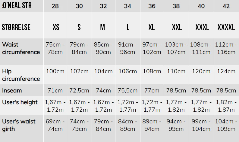 Oneal O'Neal Element RaceWear Bukser Neon Gul / Sort 5 Oneal O'Neal Element RaceWear Bukser Neon Gul / Sort - Bilde 3