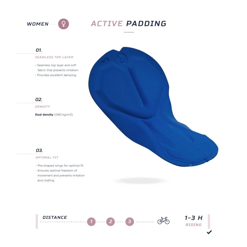 Rogelli Core Tights, Kvinner 5 Rogelli Core Tights, Kvinner - Bilde 3