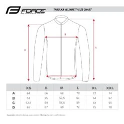 Force Revolution Fritidsjakke -Endura Sykler Butikk forcejakke021216 03