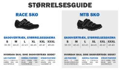 GripGrab RaceAero Hi-Vis Gul/neon -Endura Sykler Butikk gripgrabhivisskoovertrakaero 05