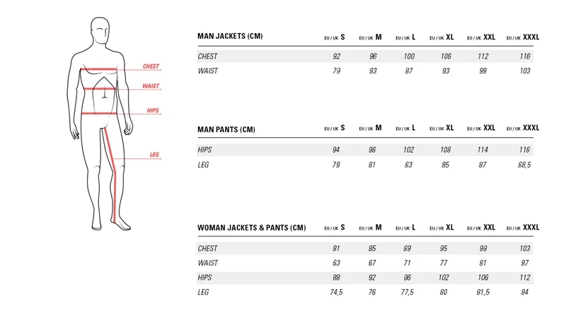 Rh+ Fusion Sykkelnickers Dame - Sort 4 Rh+ Fusion Sykkelnickers Dame - Sort - Bilde 2